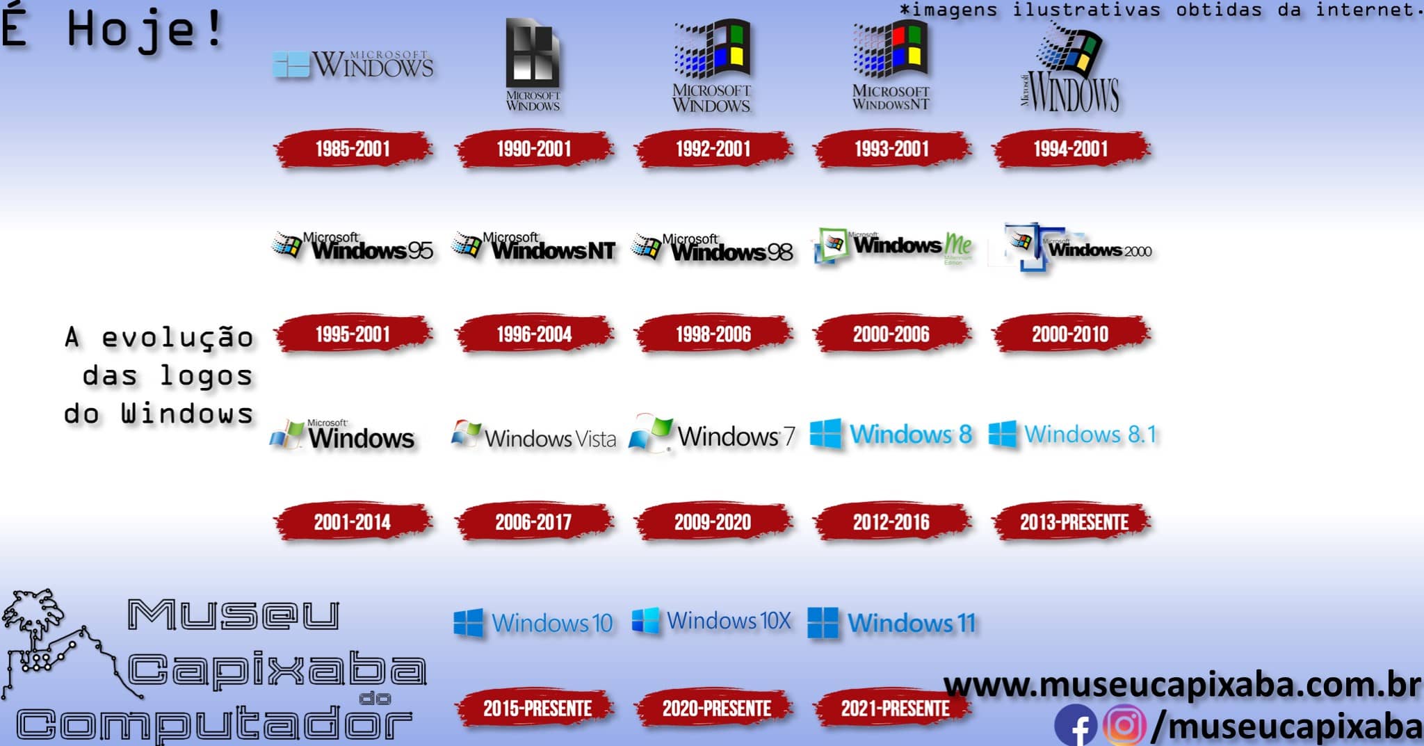 sistema Microsoft Windows 2.0 6