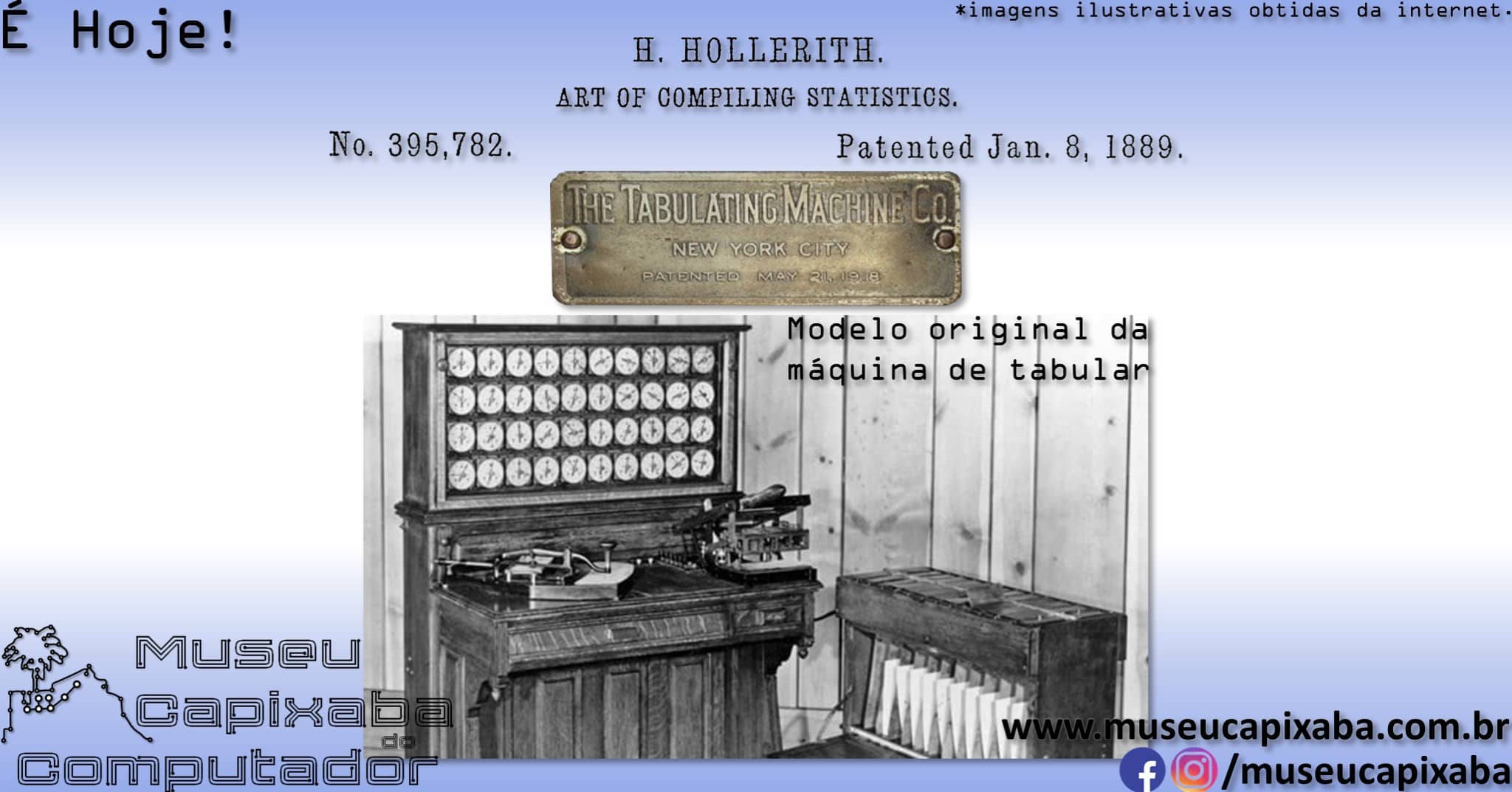 patente da Máquina de Tabular de Hollerith 1