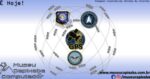 Sistema de Posicionamento Global Navstar GPS 1