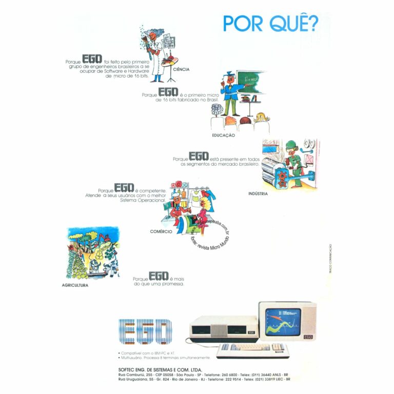Softec EGO Revista Micro Mundo 1984