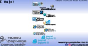 navegador Microsoft Internet Explorer 1