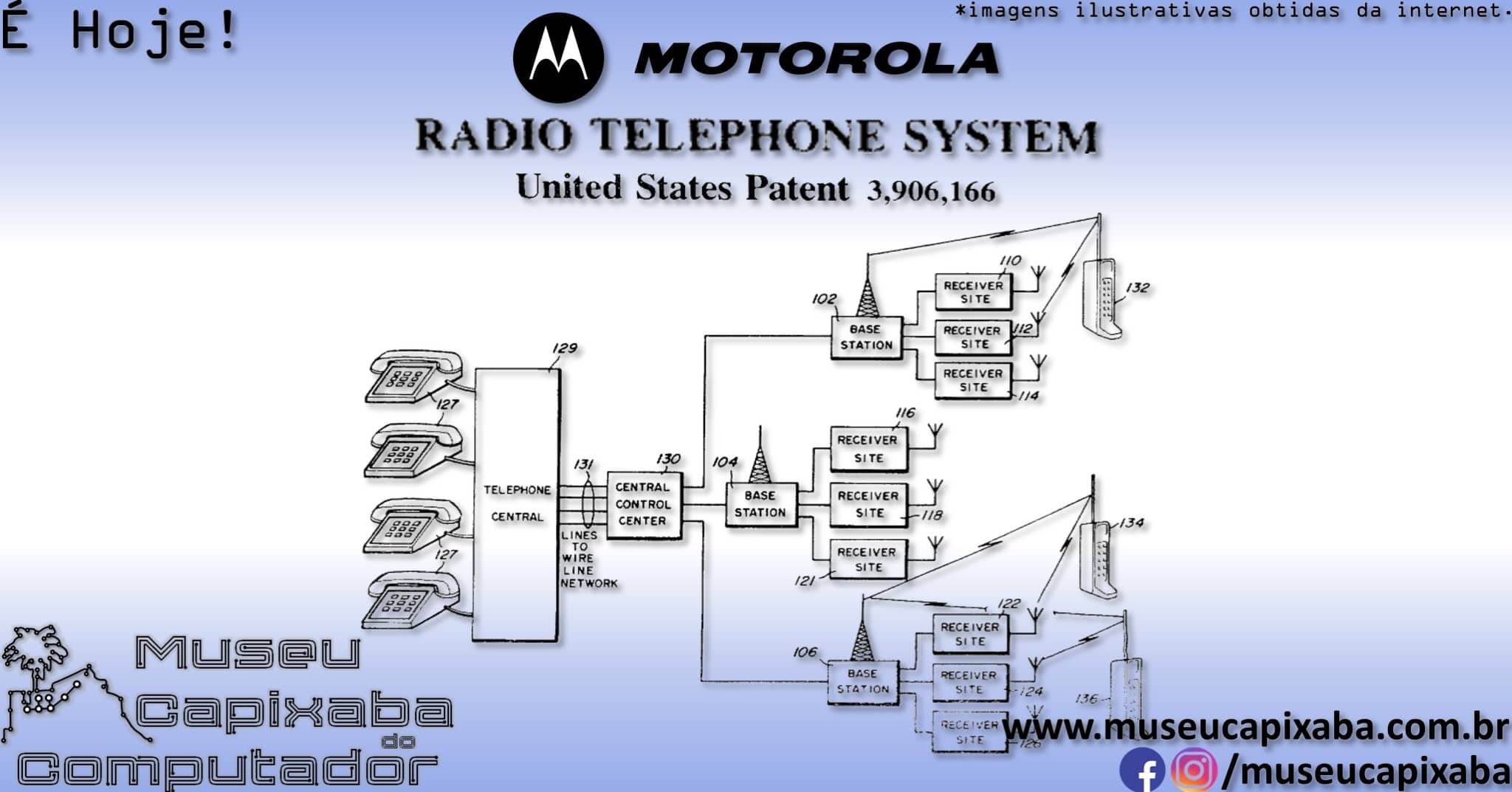 patente do sistema de radiotelefone 1