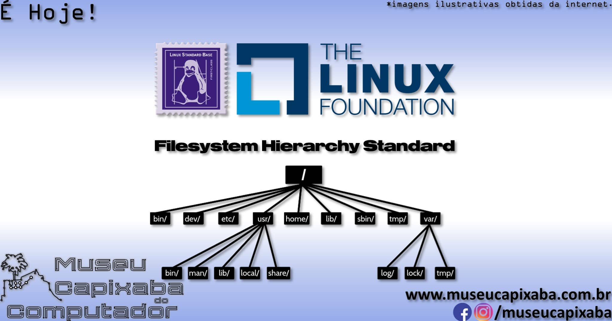 Filesystem Hierarchy Standard FHS FSSTND 1