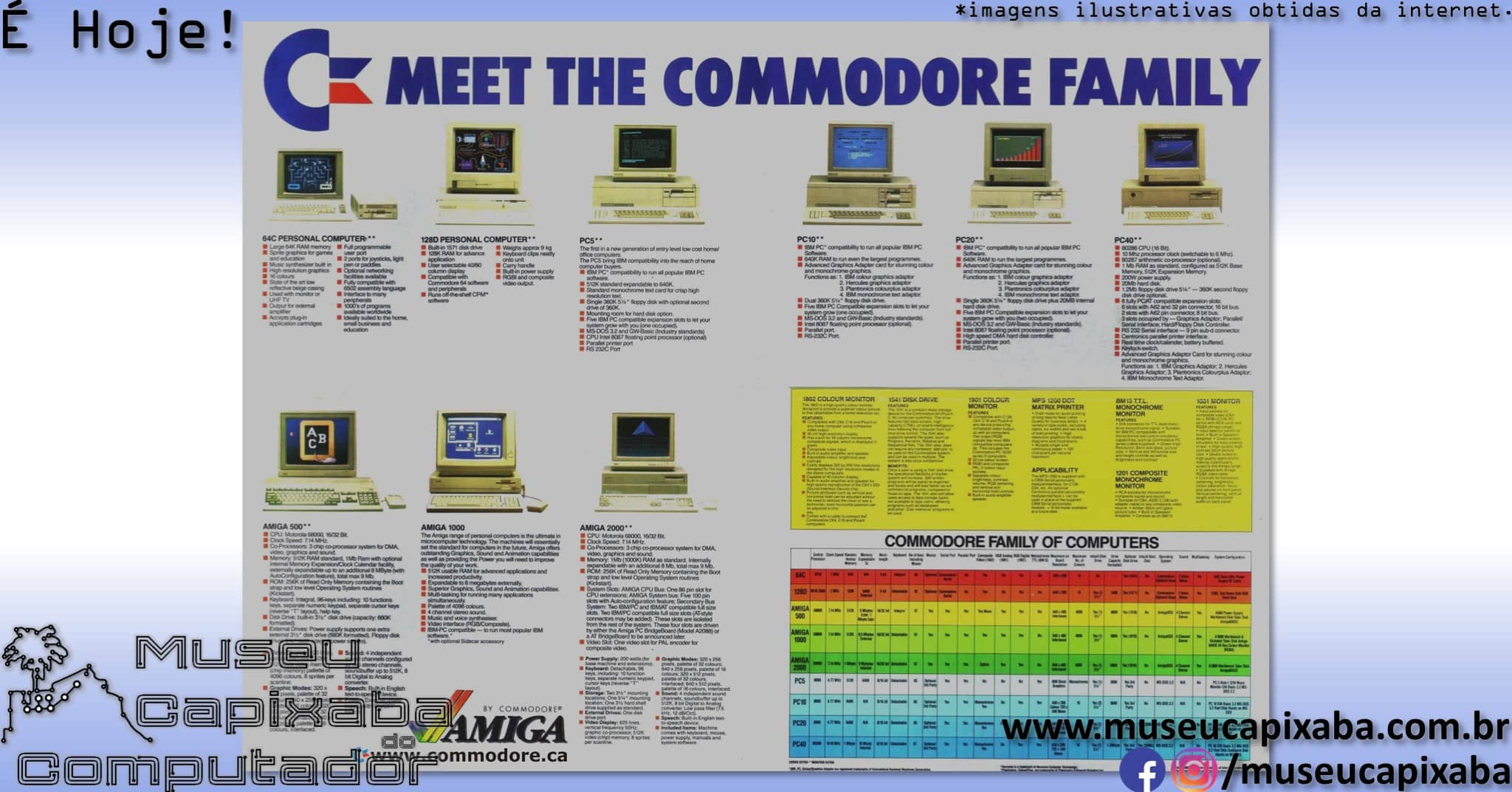 microcomputador Commodore PC 6