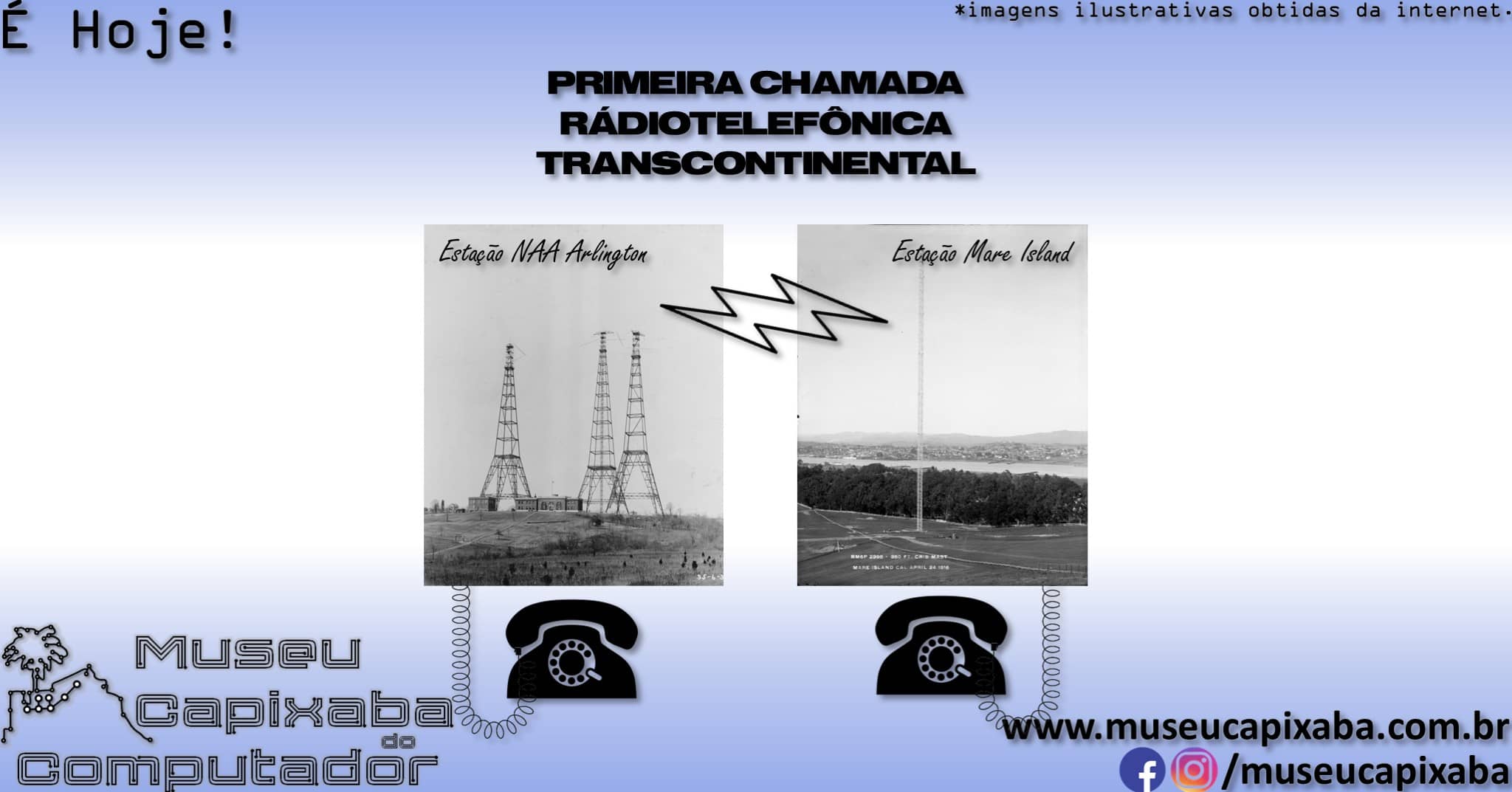 primeira chamada telefônica transcontinental da história 6