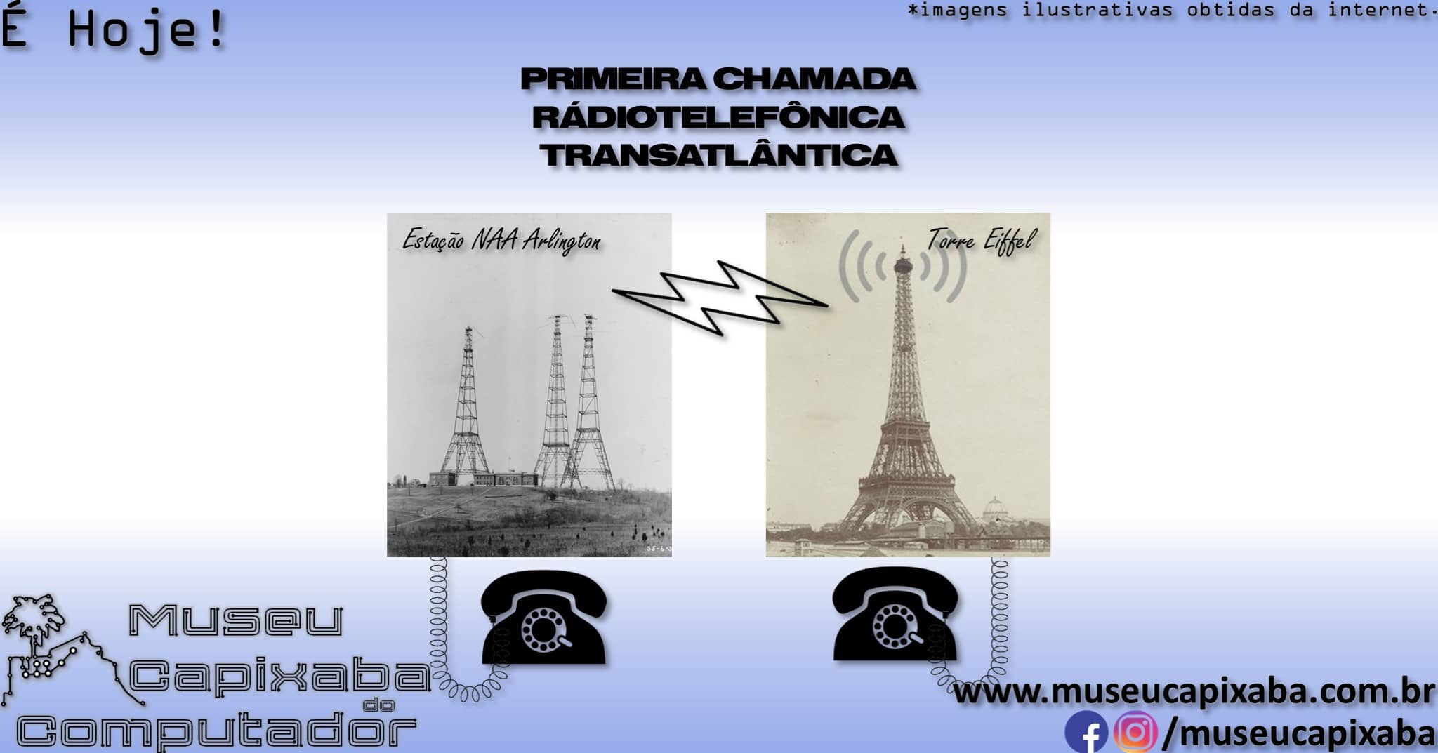 primeira chamada telefônica transcontinental da história 8