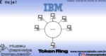 rede IBM Token Ring 1
