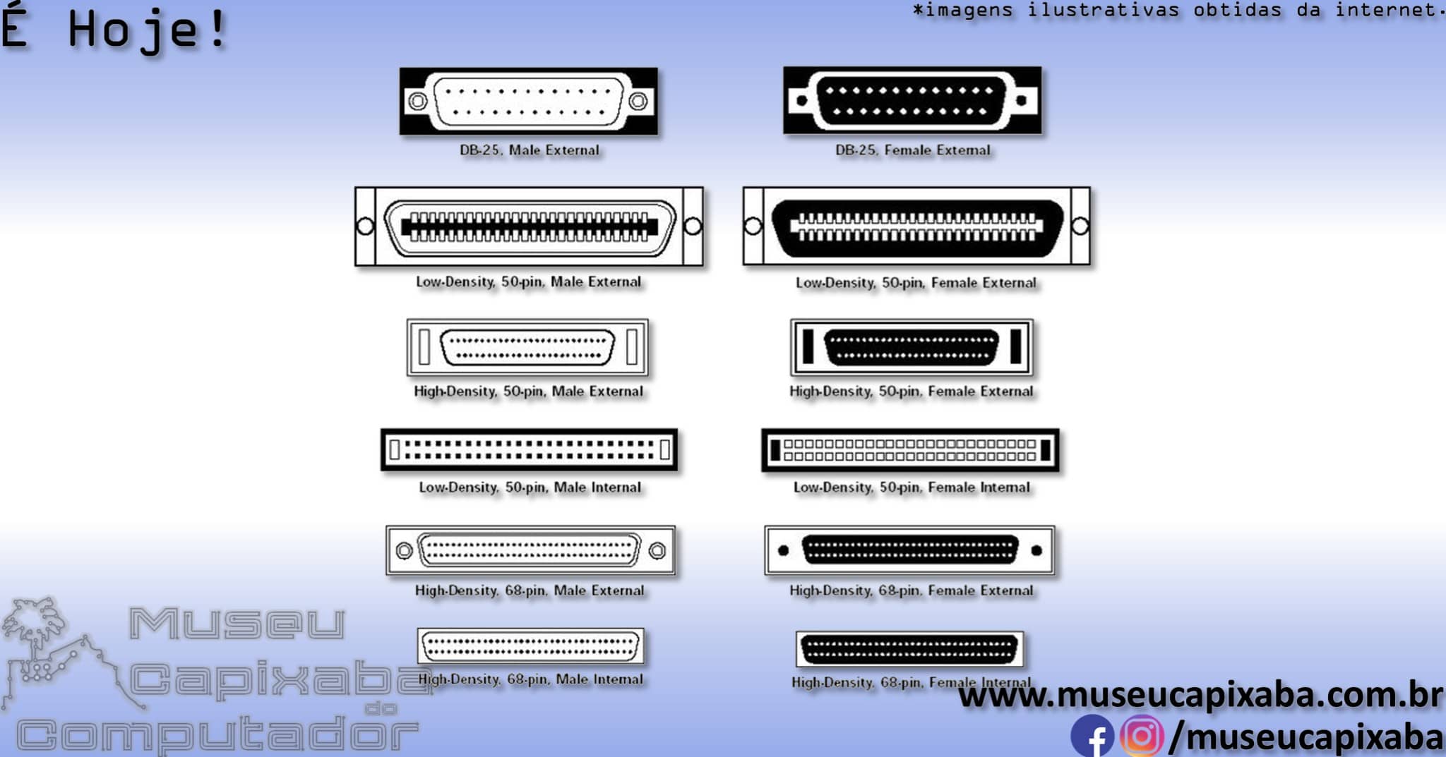 padrão Small Computer System Interface SCSI 5