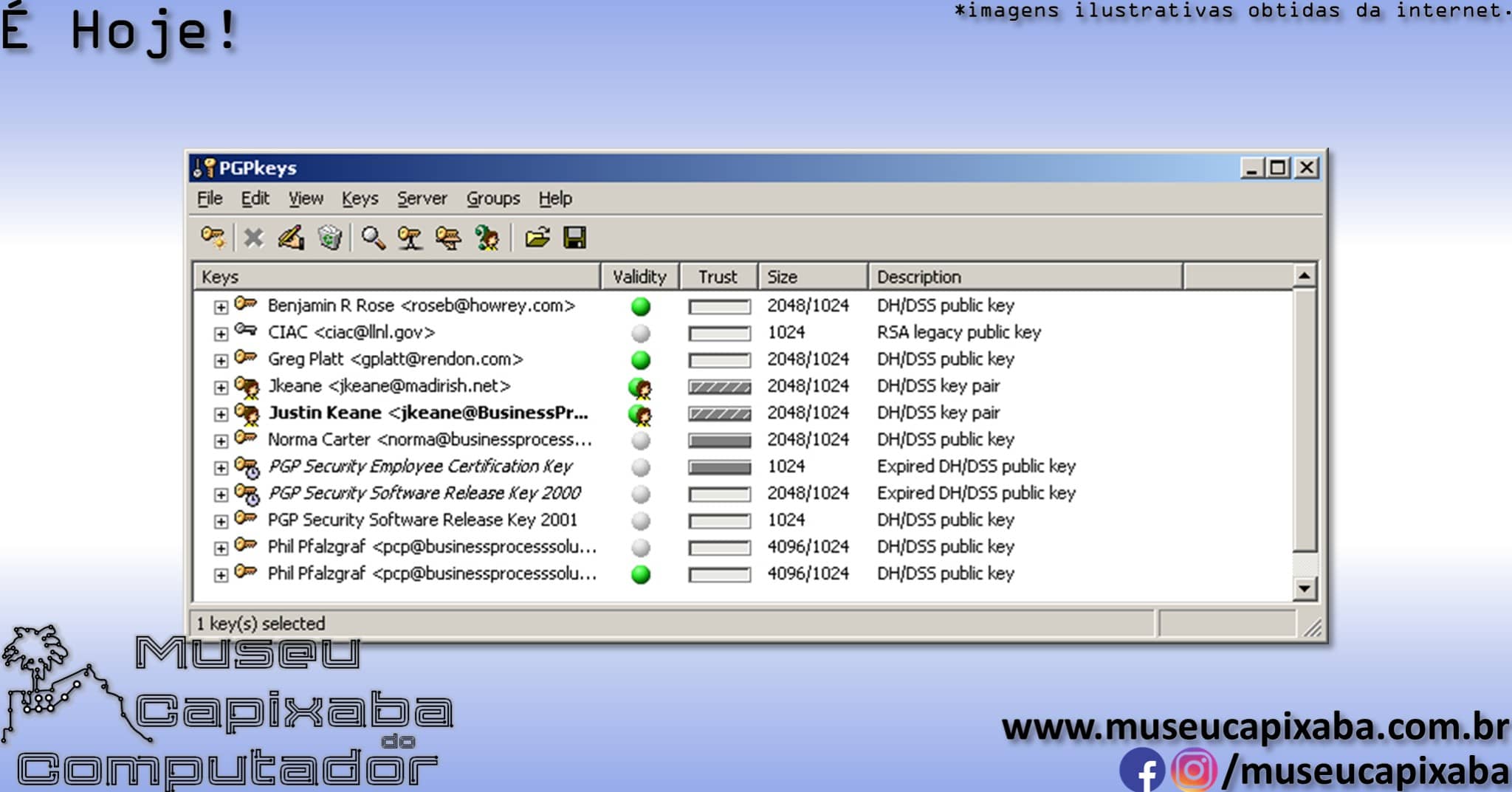 software Pretty Good Privacy PGP 4