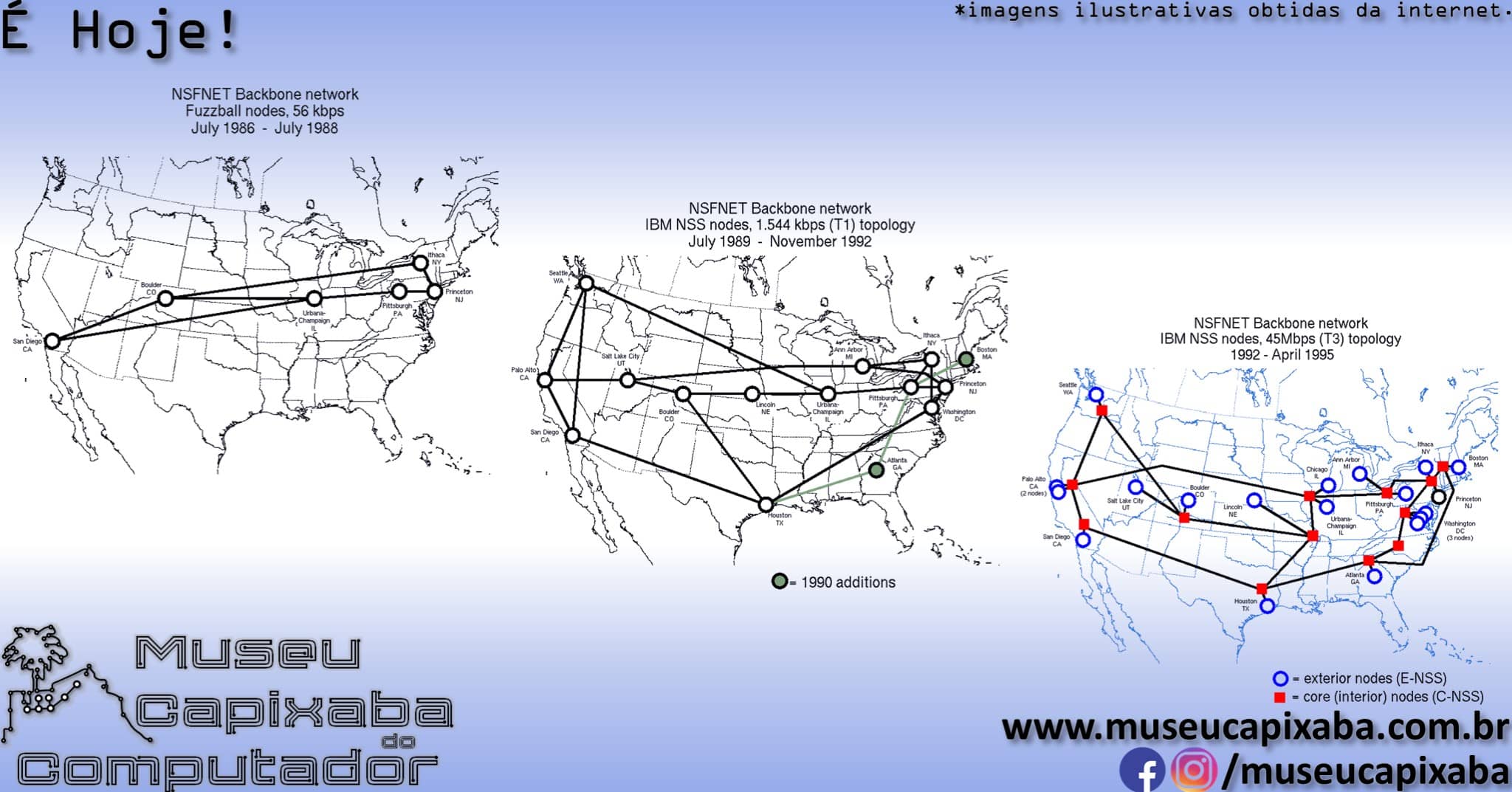 National Science Foundation Network NSFNET 2