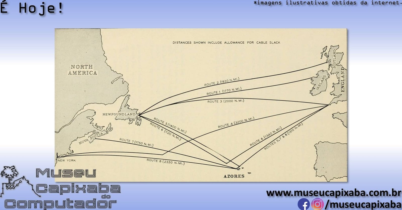 cabo telefônico transatlântico TAT-1 2